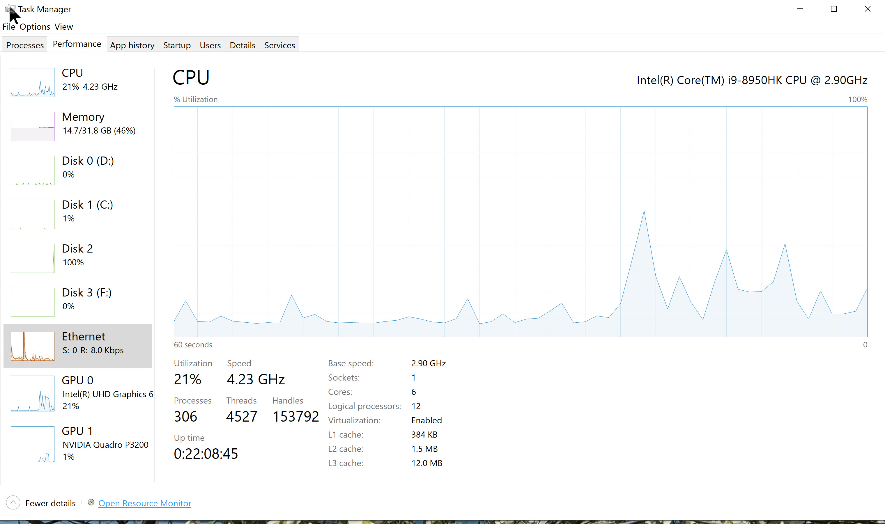 Task Manager - Low CPU Usage.jpg